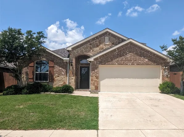 2019 Windsong Dr, Heartland, TX 75126