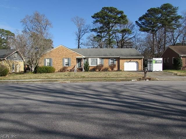 Front View
