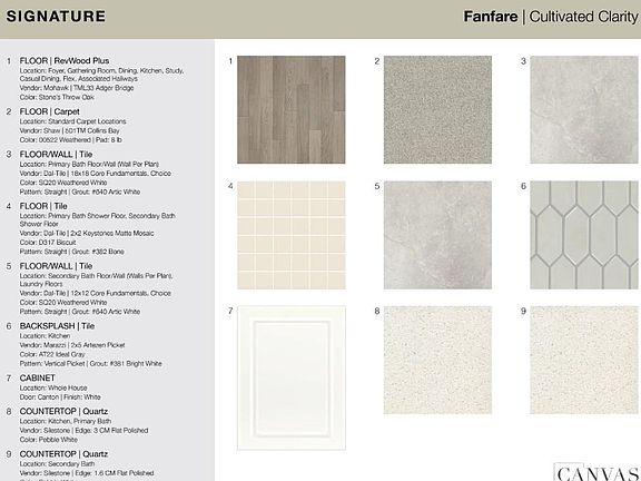 5th image of 3173 Beacon Heights Rd