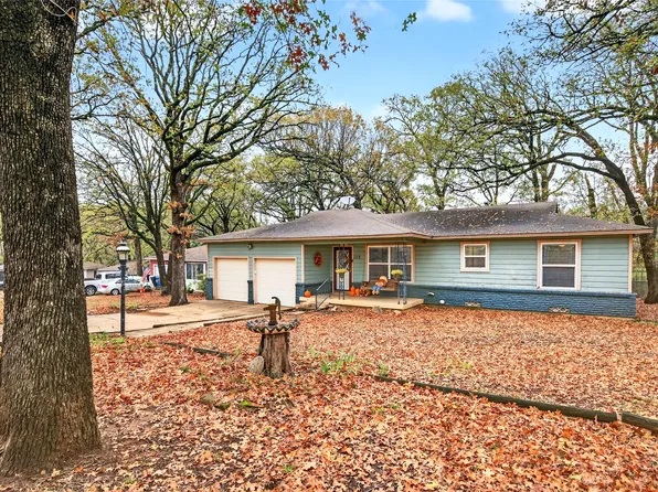 1115 Oak Ridge Dr, Denison, TX 75020