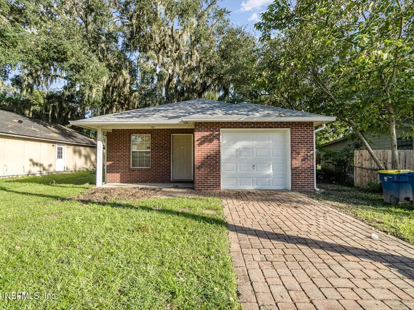 7627 COCOA Avenue, Jacksonville, FL 32211