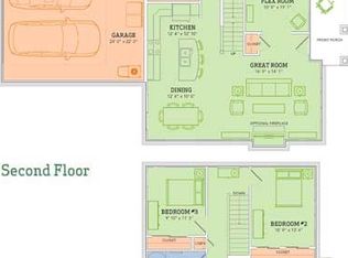 691 S Musket Rdg, Sun Prairie, WI 53590