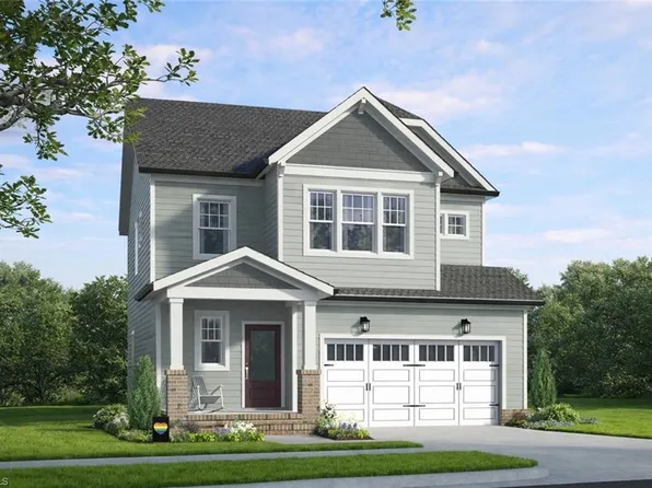 4220 Motisheri Cv, High Point, NC 27265