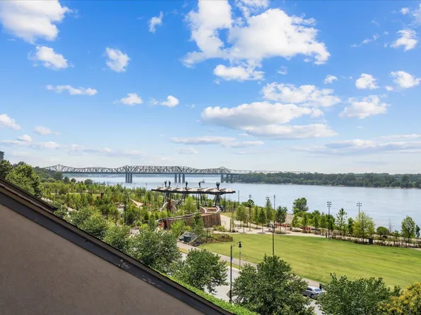 363 Riverbluff Pl APT 3, Memphis, TN 38103