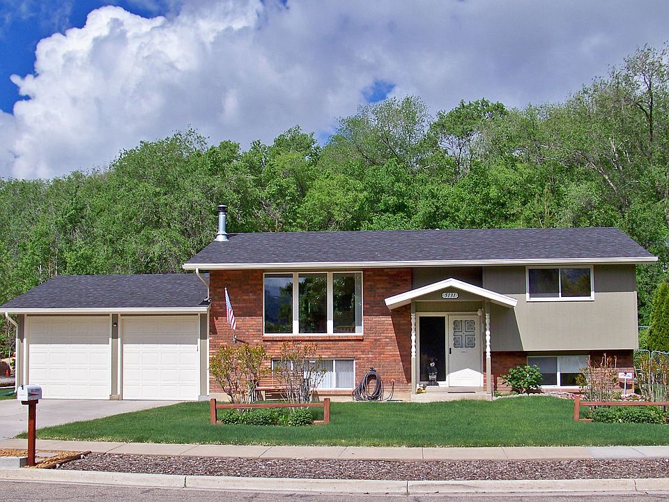 Current view as of May 2019.