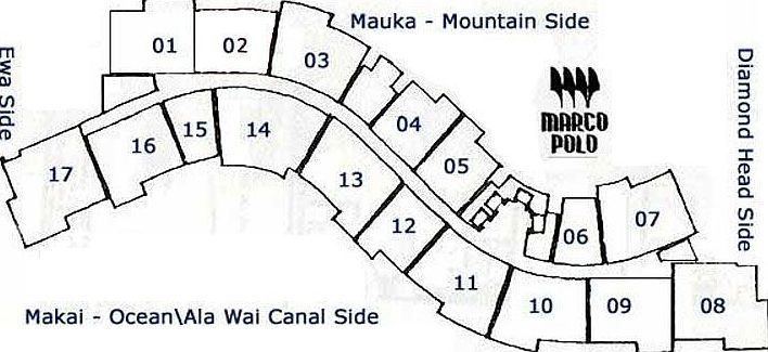 Best Location in Building