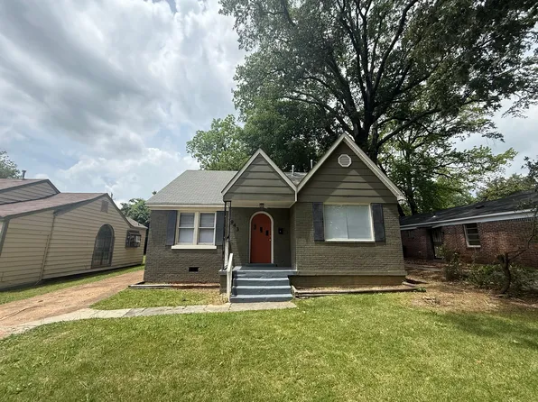 943 Biggs St, Memphis, TN 38108