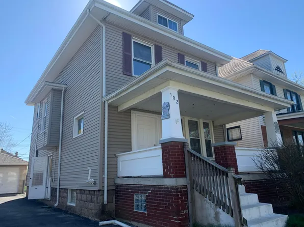 102 S Harris Ave, Columbus, OH 43204