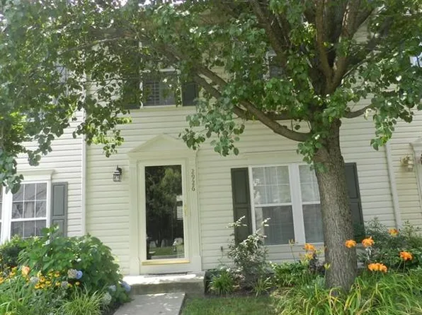 2926 Queensland Dr, Henrico, VA 23294