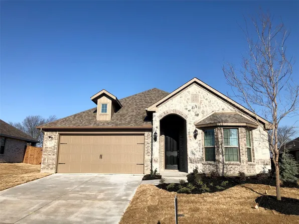 1117 Tiana St, Anna, TX 75409
