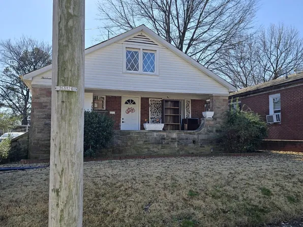 1379 Quinn Ave, Memphis, TN 38106