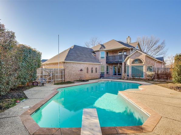 7621 Brookview Dr