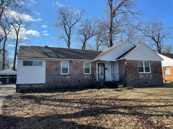 3455 Gotten Pl, Memphis, TN 38111