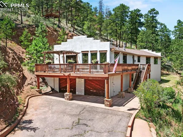 9875 Fountain Rd, Cascade, CO 80809