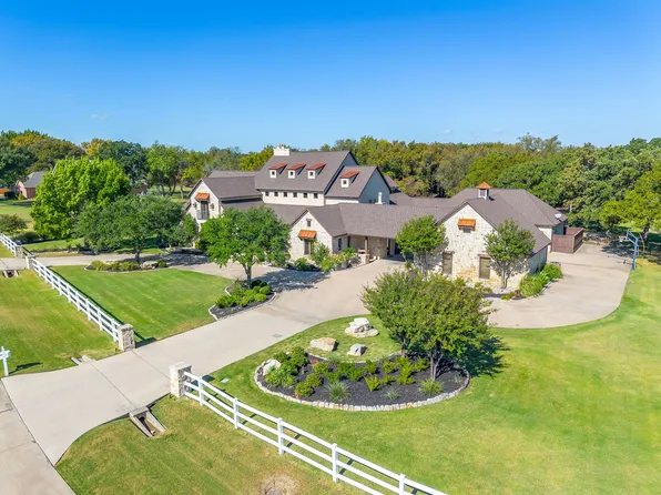 130 Ranchway Dr, Burleson, TX 76028