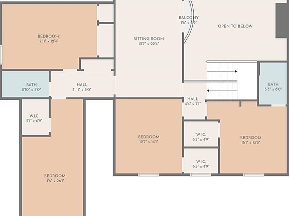 5th image of 2201 Birch Leaf Ln