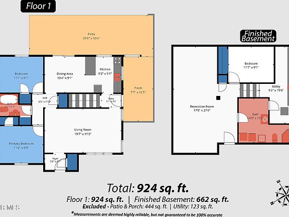 5th image of 1048 Imlertown Rd