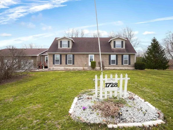 1728 E Lockwood Rd, Port Clinton, OH 43452