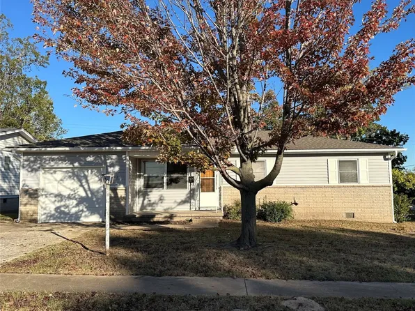 1017 N Birch Ave, Sand Springs, OK 74063