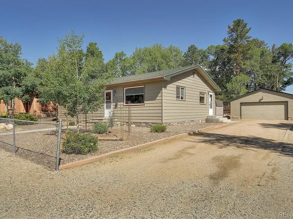 620 James Place, Buena Vista, CO 81211