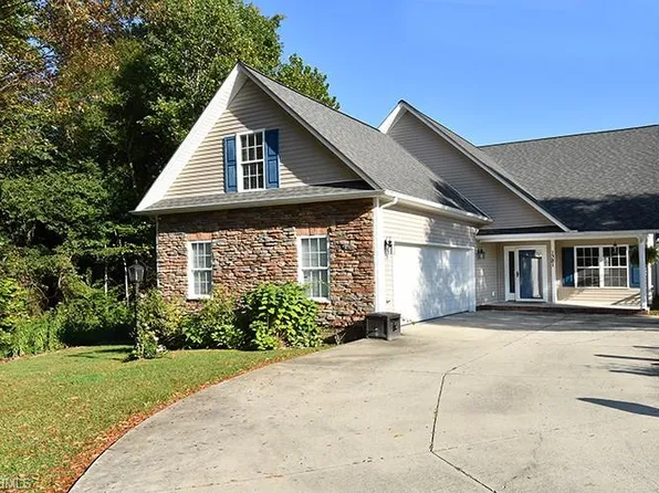 1381 Fort Place Ct, Winston Salem, NC 27127
