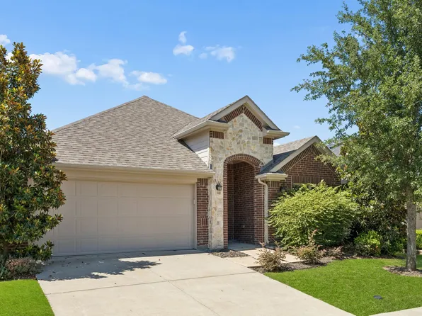 412 Smokebrush St, Celina, TX 75009