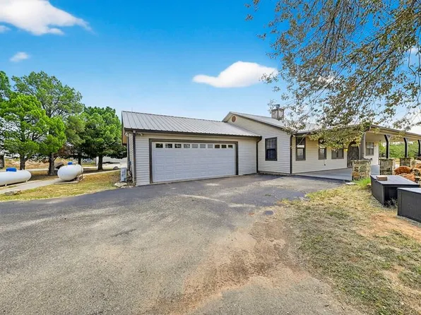 6101 Fm 715, Midland, TX 79706