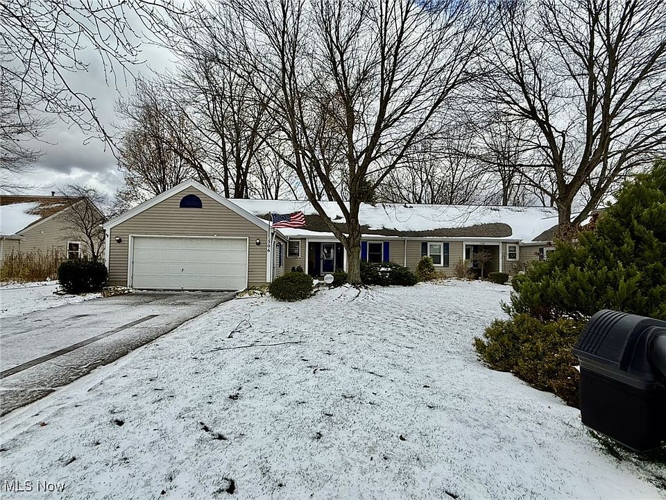 1st image of 506 Greenside Dr