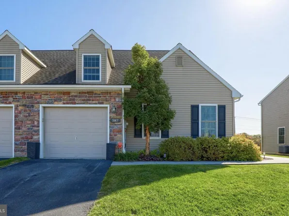 587 Farmview Ln, Mount Joy, PA 17552