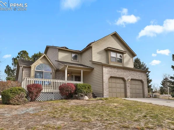 458 Palm Springs Way, Colorado Springs, CO 80921