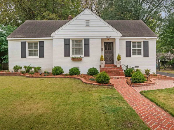 3687 Autumn Ave, Memphis, TN 38122