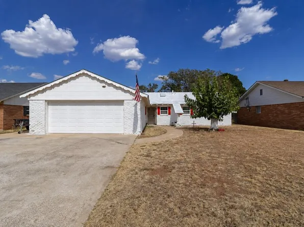 3004 Bonham Ave, Odessa, TX 79762