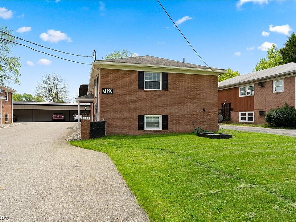7127 Glendale Ave, Youngstown, OH 44512 MLS 4500261 Zillow