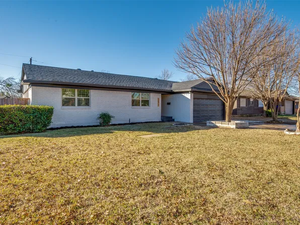 3072 Mark Twain Dr, Farmers Branch, TX 75234