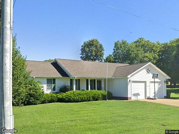 Property Side View