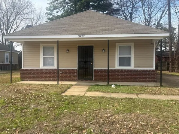 3427 Rosecreek Cv, Memphis, TN 38118