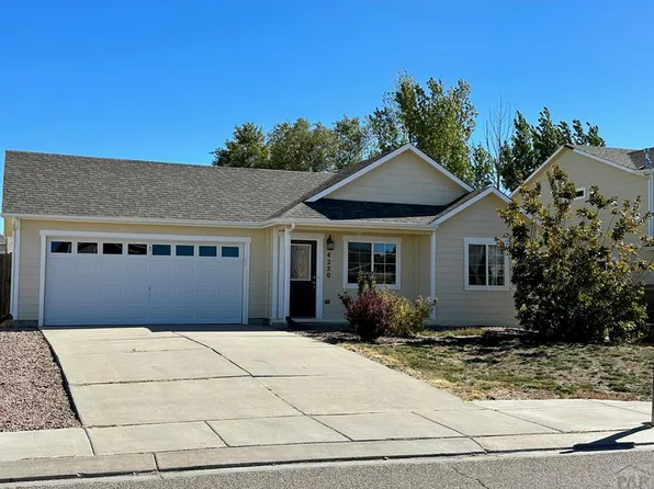 4220 Widener St, Pueblo, CO 81008