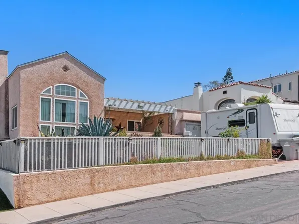 2881 Kalmia Pl, San Diego, CA 92104