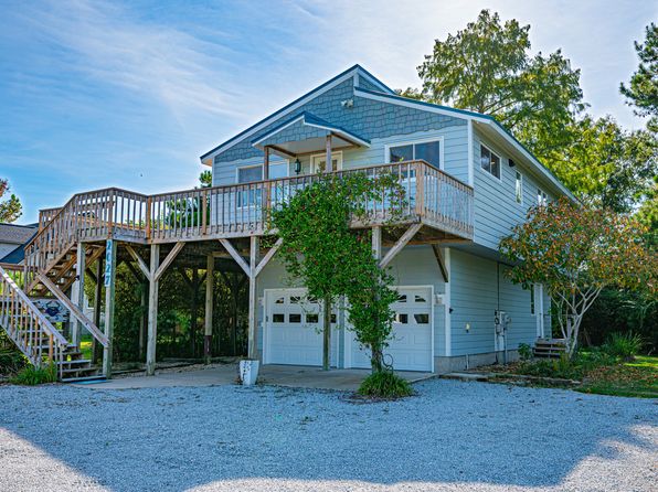 2027 Blackbeard Dr