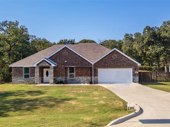 2811 Dennis Cir, Seagoville, TX 75159