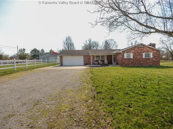 1422 Count Ln, Saint Albans, WV 25177