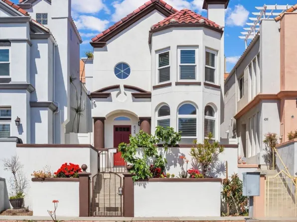 424 N Tremont St, Oceanside, CA 92054