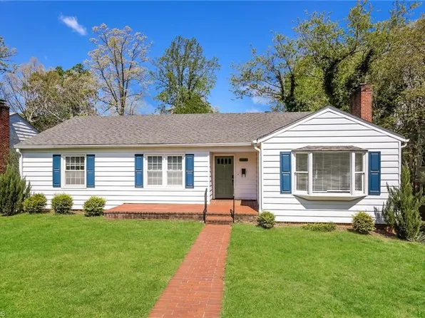 1060 S Hawthorne Rd, Winston Salem, NC 27103