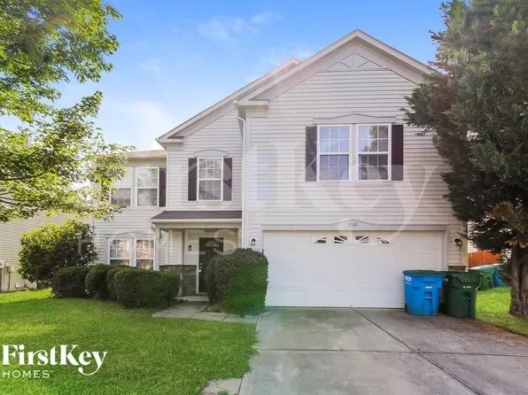 5512 Hammermill Dr, Harrisburg, NC 28075