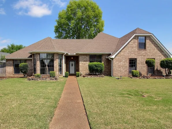 1371 Grey Wolf Dr, Collierville, TN 38017