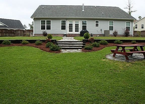 back yard view to home