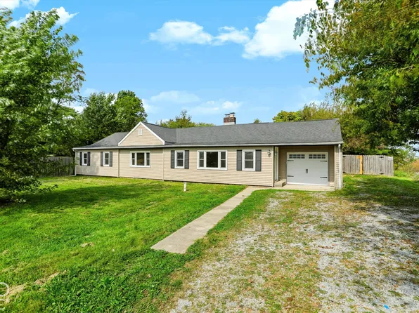 7036 E 300 S, Whitestown, IN 46075