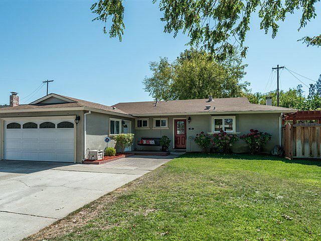 1st image of 1174 Glenblair Way