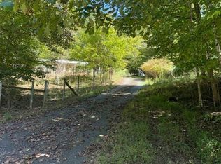 3984 Hickory Nut Rd, Hiawassee, GA 30546