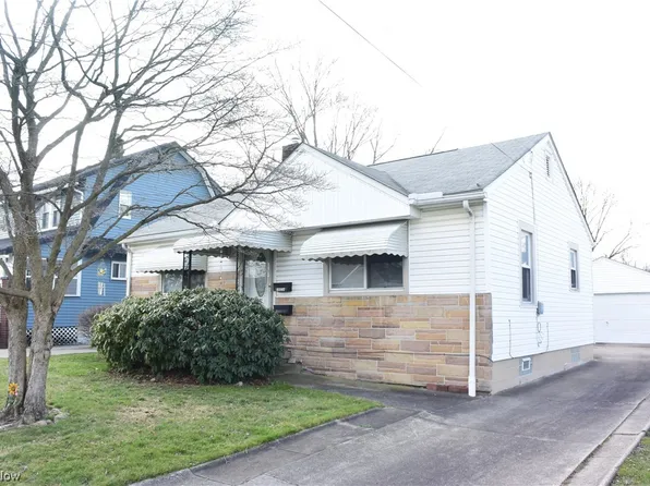 2034 Sycamore St, Akron, OH 44301